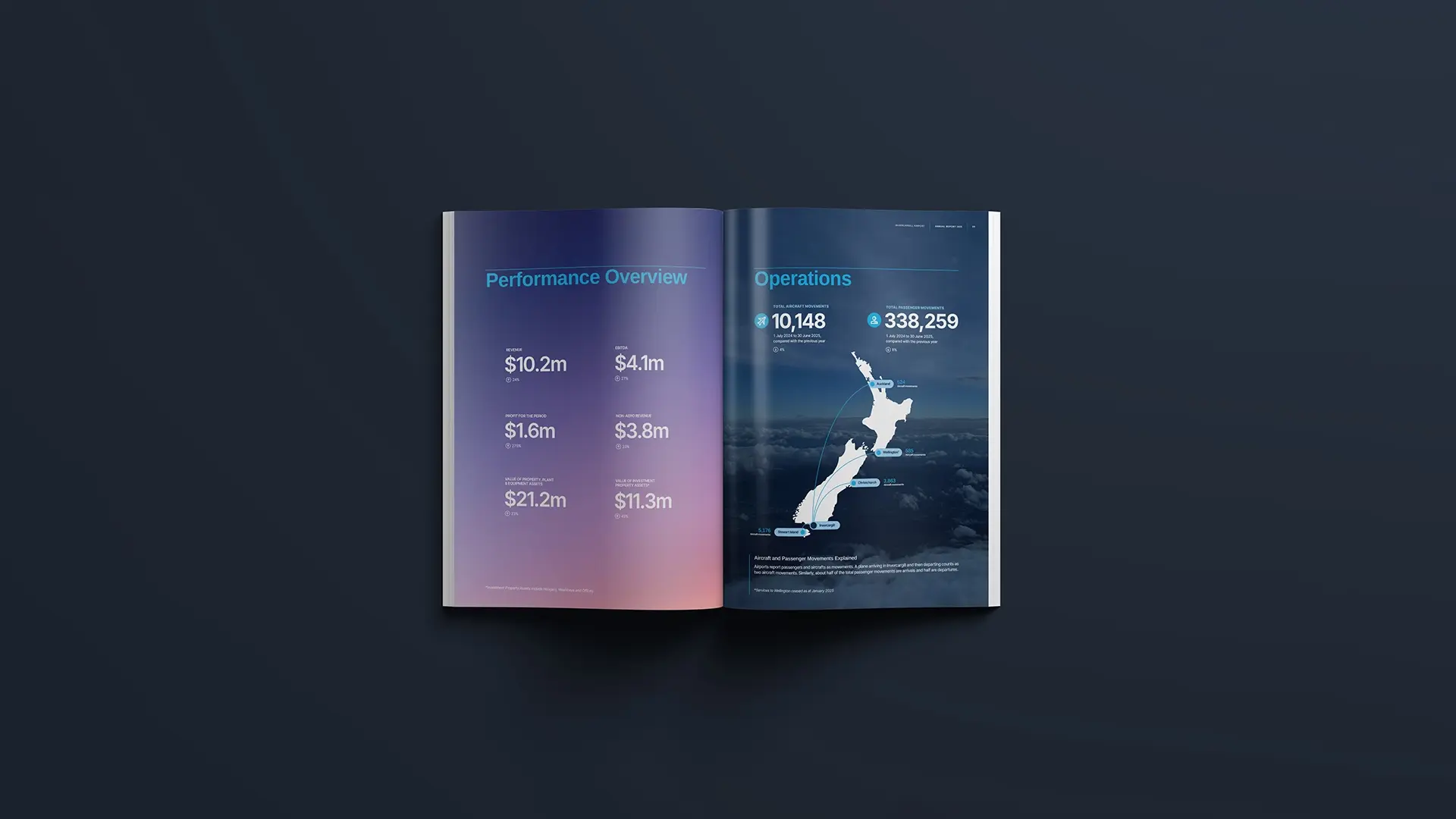 2025 IAL Portfolio artworks 11